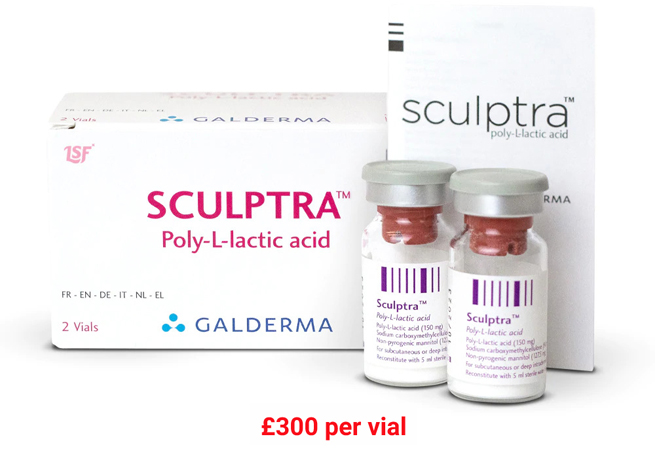 Sculptra Richmond